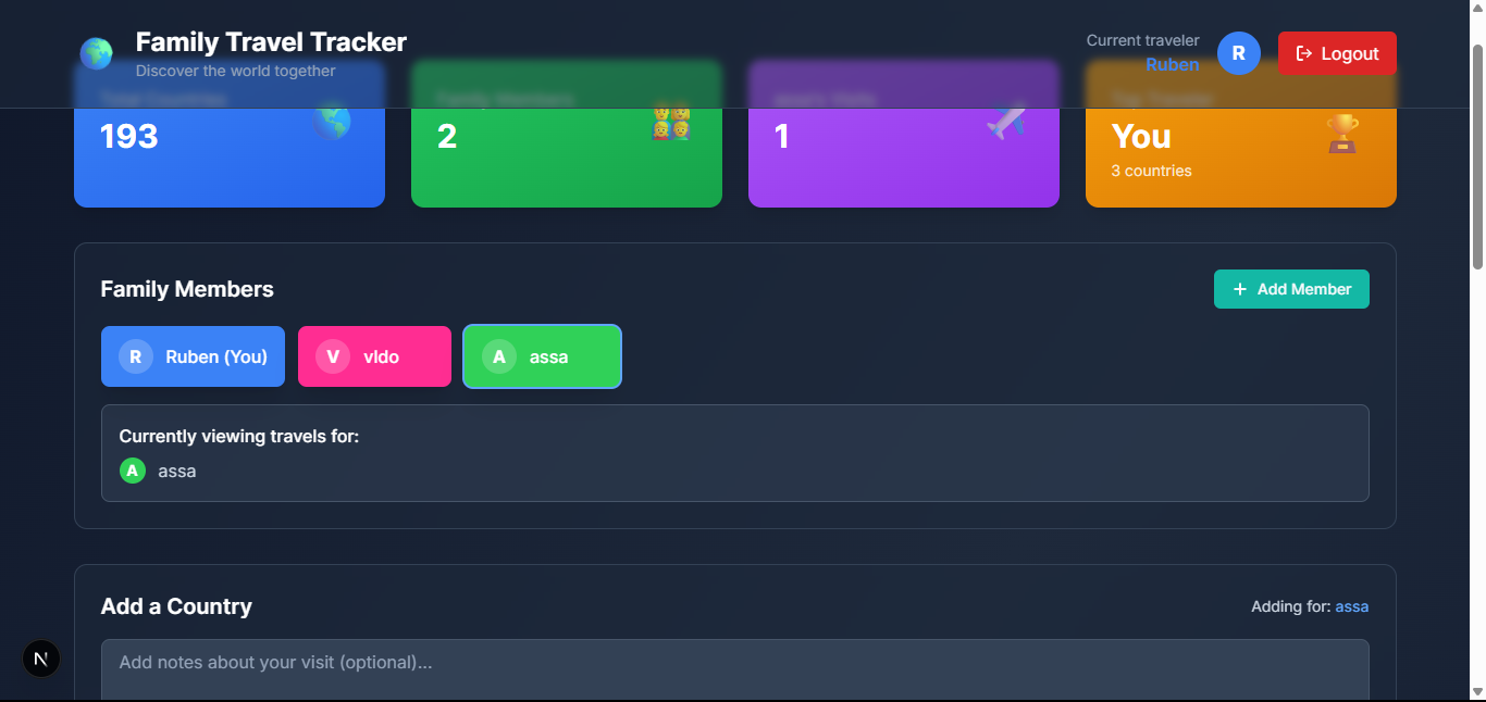 Family Travel Tracker